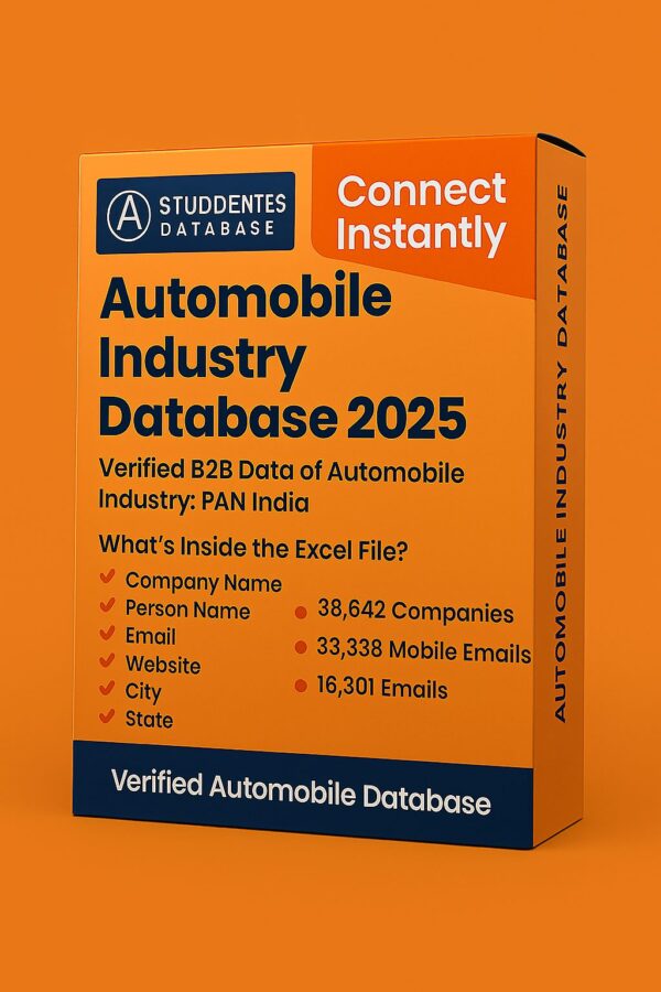Automobile Industry Database 2025
