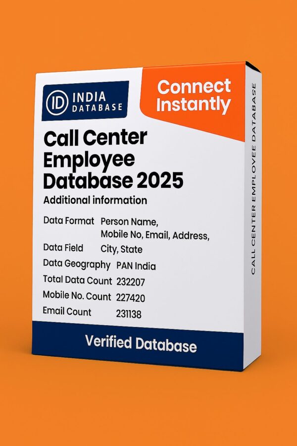 Call Center Employee Database 2025